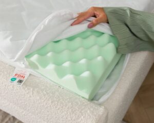 FDM Easy Ekonomisks Bezatsperu — 5