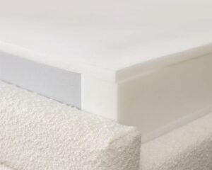 FDM Treviso 7-Zone Pocket (Kokoss + HR) — 7