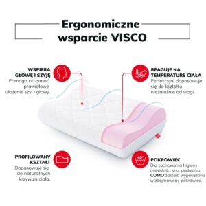FDM Poduszka Como Anatomiskais Spilvens Memory Foam — 4