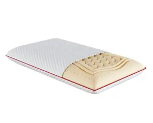 FDM AURA POINT Anatomiskais Spilvens Memory Foam — 1
