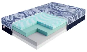 FDM DREAMER LUX 7-Zone Ortopēdiskais Matracis — 1