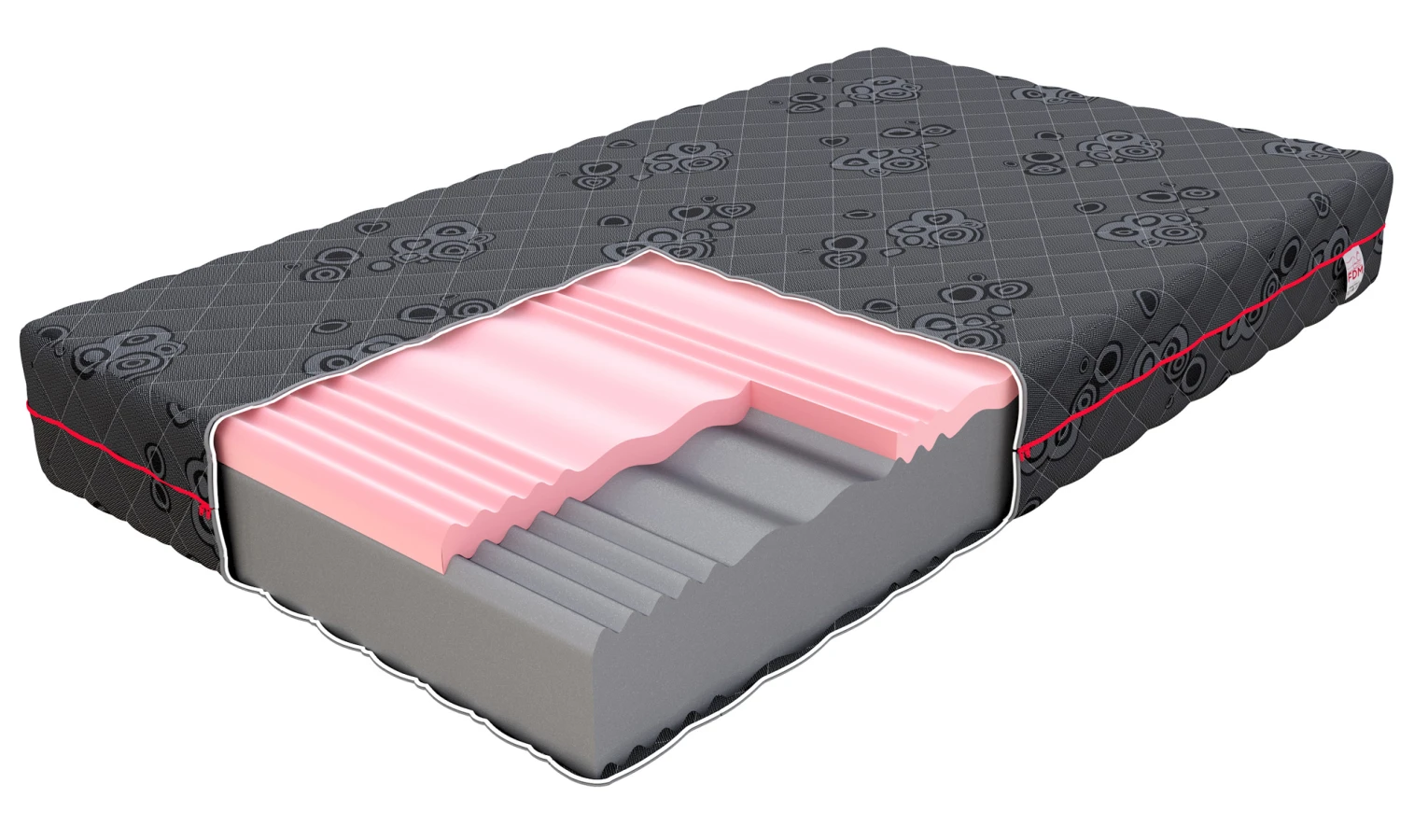 FDM DYNAMIC 7-Zone Ortopēdiskais Matracis