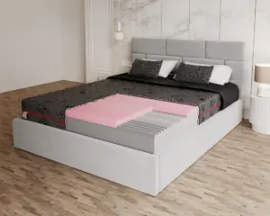FDM DYNAMIC 7-Zone Ortopēdiskais Matracis — 3