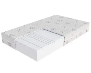FDM GOYA 7-Zone Ortopēdiskais Matracis — 1