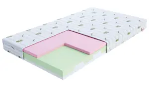 FDM MILETO 7-Zone Ortopēdiskais Matracis — 1