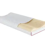 FDM NUBIA POINT Anatomiskais Spilvens Memory Foam