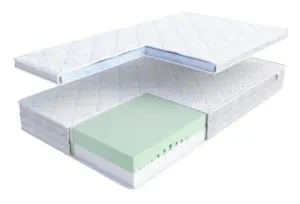 FDM VISCO BUBBLE Virsmatracis Dīvānam — 2