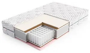 FDM ZEFIR 7-Zone Ortopēdiskais Matracis — 1